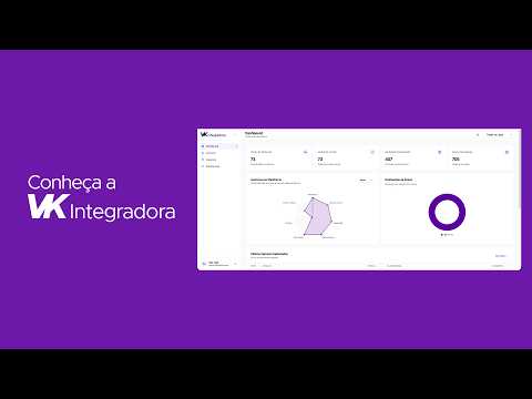 Demonstração da plataforma VK Integradora