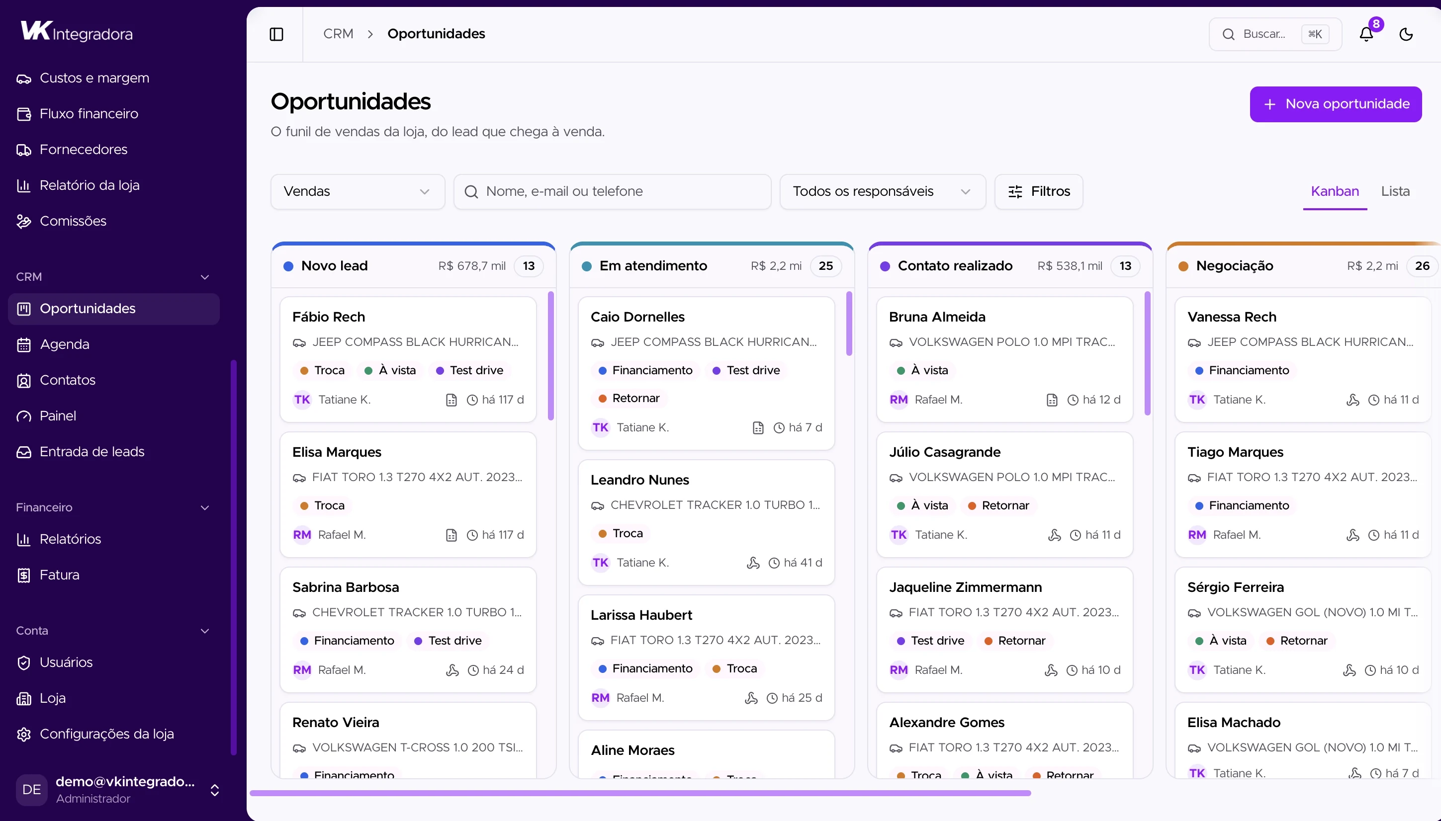 Funil de oportunidades do CRM da VK Integradora